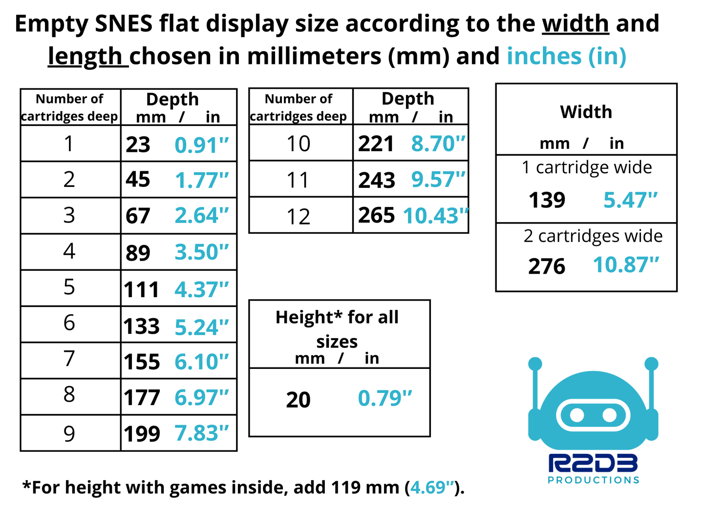 R2D3 Holder for Super Nintendo SNES NTSC (North American) games (1 to 24 Cartridges)