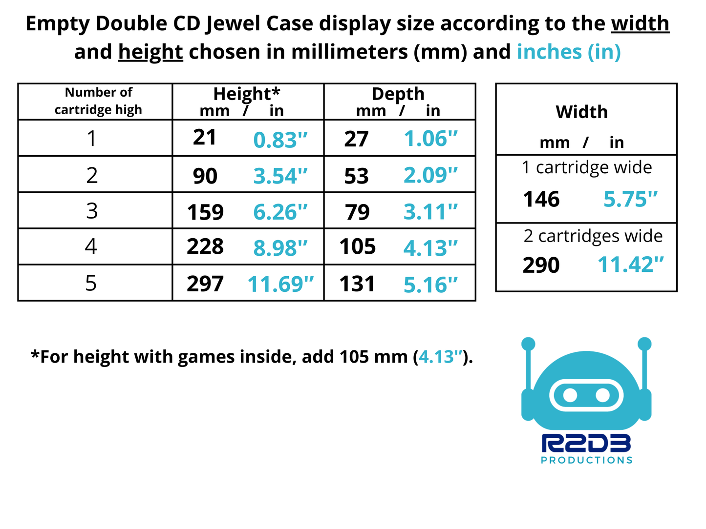 R2D3 Standard Double CD Jewel Case Display (1 to 10 Cases)
