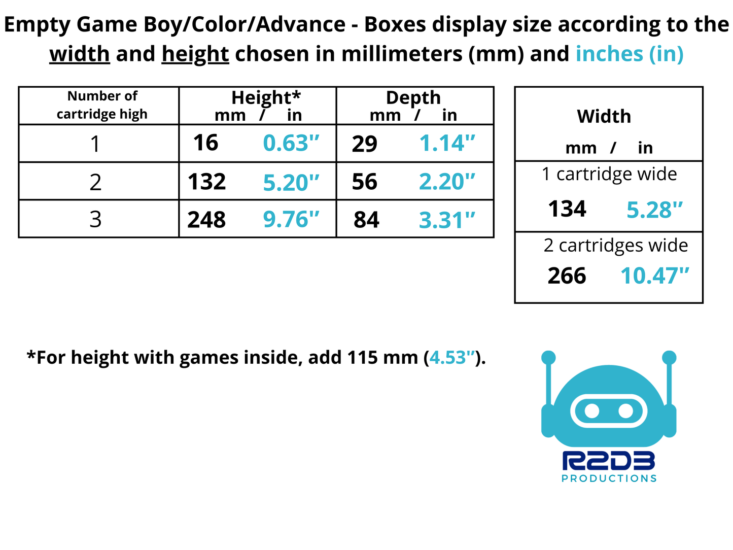 R2D3 Display for Game Boy/Color/Advance Boxes with or without protectors (1 to 6 Boxes)
