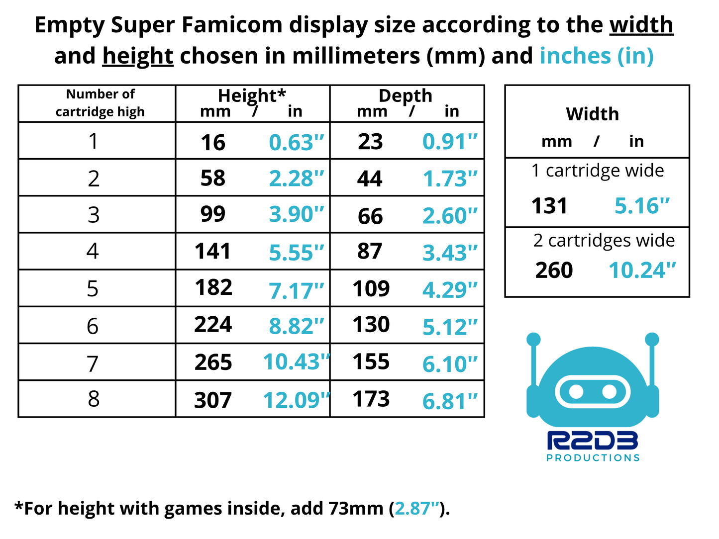 Présentoir R2D3 pour jeux Super Famicom (1 à 16 cartouches)