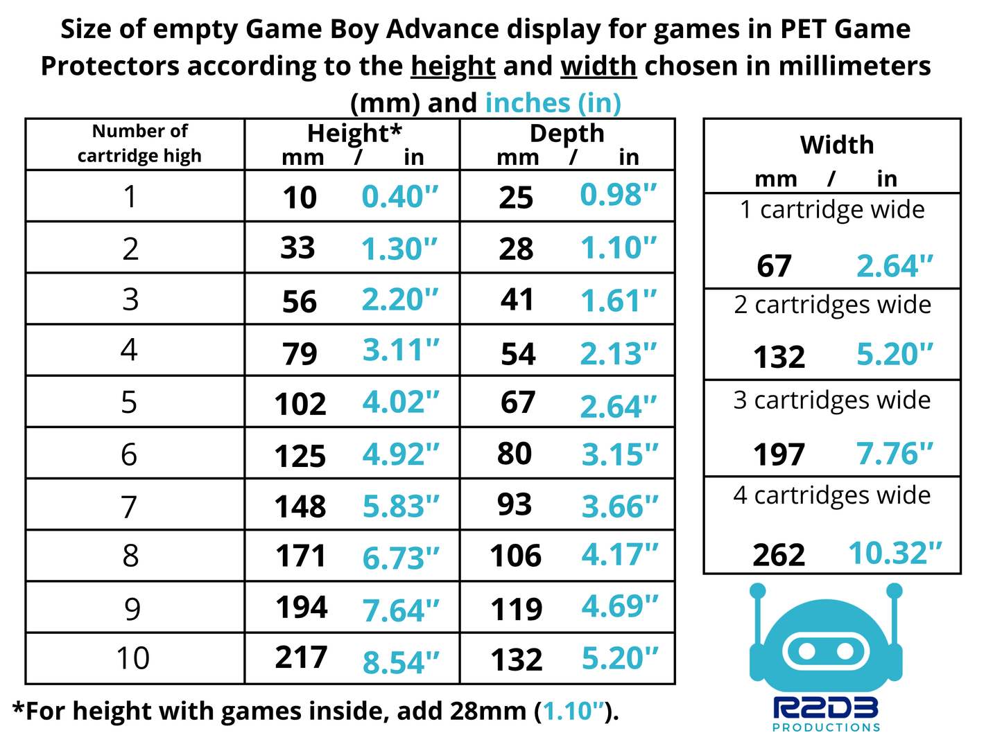 Display for Game Boy Advance GBA Games with PET Game Protectors Included (1 to 56 Cartridges)