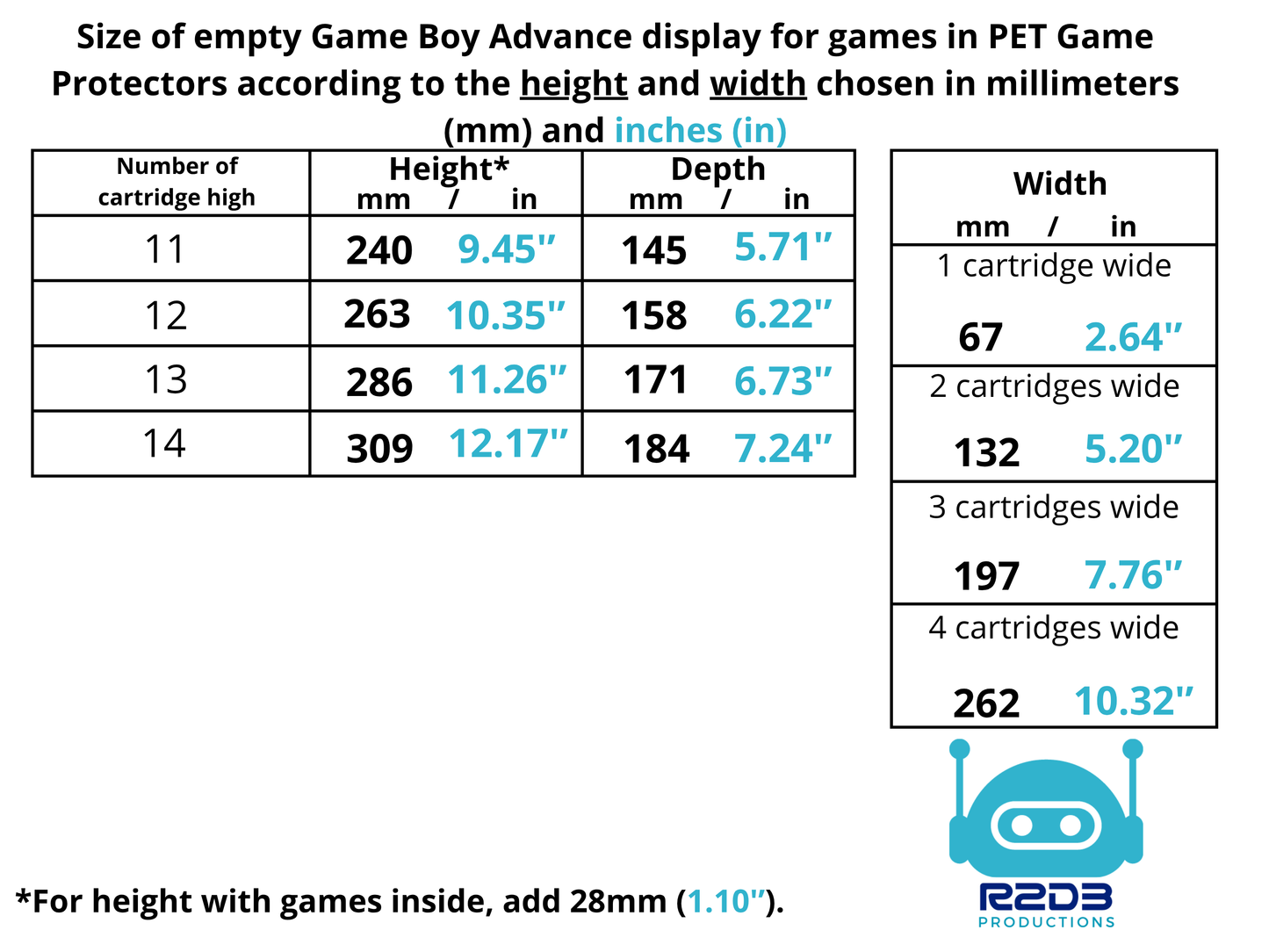 Display for Game Boy Advance GBA Games with PET Game Protectors Included (1 to 56 Cartridges)