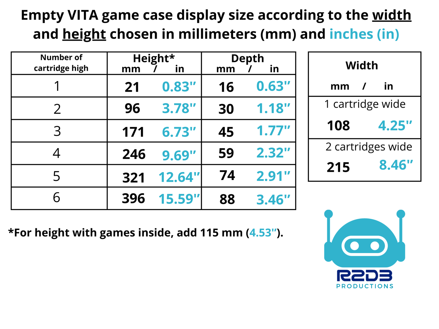 Présentoir R2D3 pour jeux Playstation VITA PS VITA dans leur boîtier (1 à 12 cartouches)