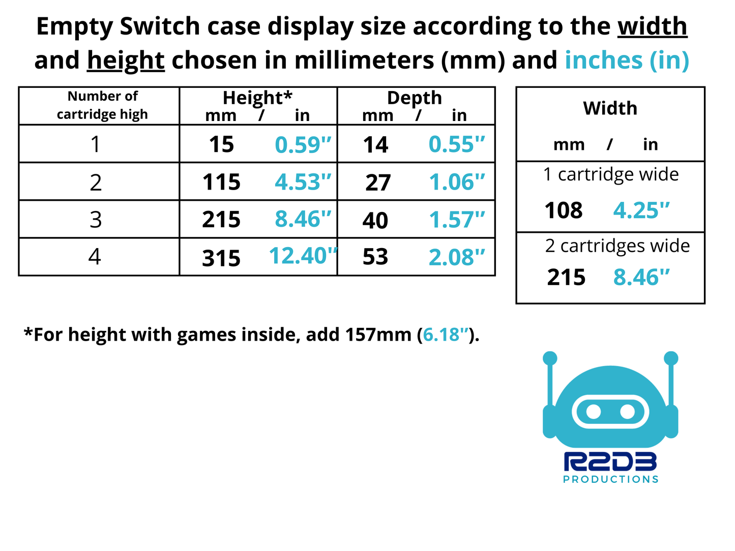 R2D3 Display for Nintendo Switch Game Case (1 to 8 Cases)