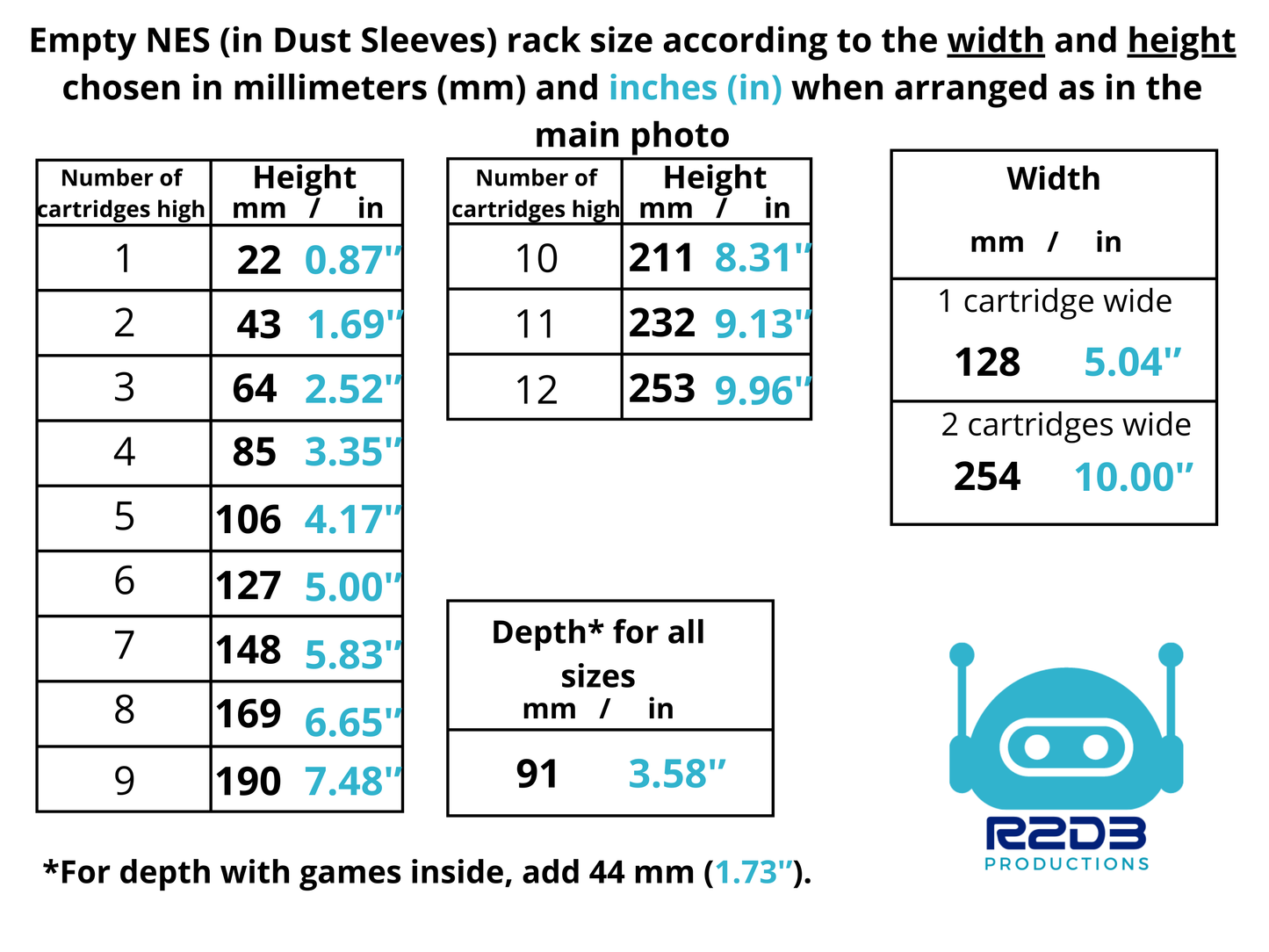 Présentoir R2D3 pour jeux Nintendo Entertainment System NES dans leur PROTECTEUR (1 à 24 cartouches)