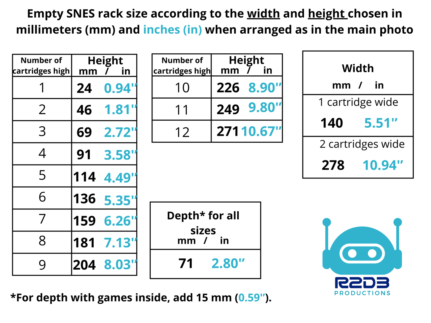 R2D3 Rack Display for Super Nintendo Entertainment System SNES games (Games NOT SLEEVED - 1 to 24 Cartridges)