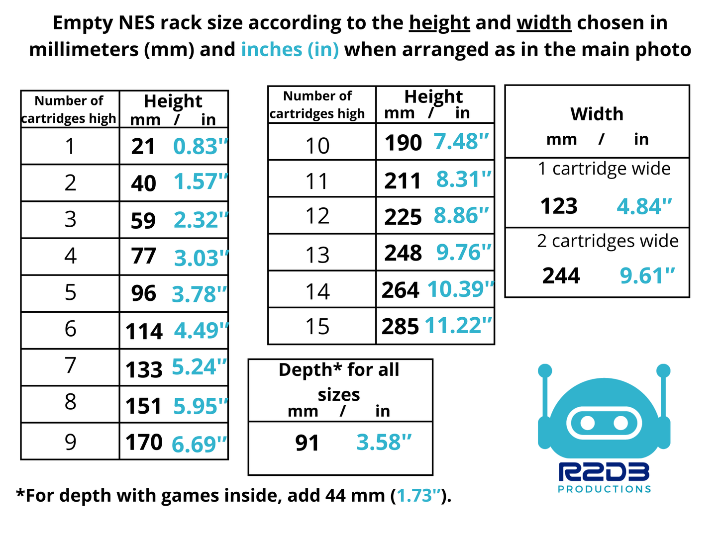 R2D3 Rack Display for Nintendo Entertainment System NES Games (Games NOT SLEEVED - 1 to 30 Cartridges)