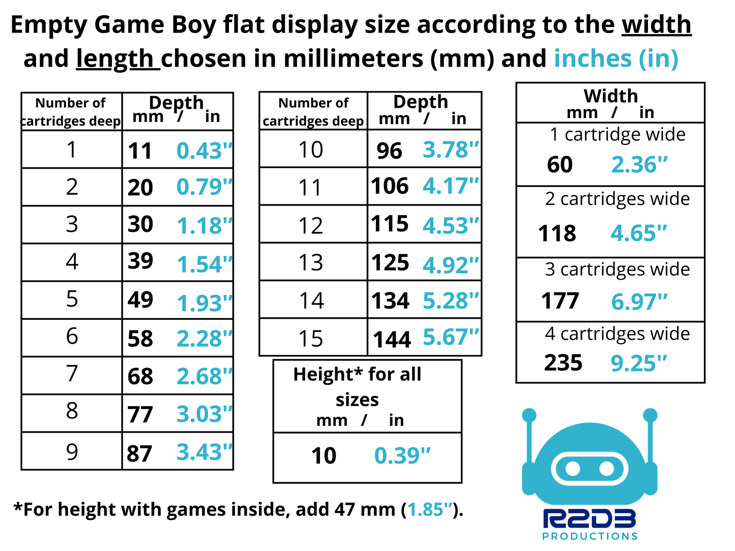 R2D3 Game Holder for Nintendo Game Boy / Game boy Color (1 to 100 Cartridges)