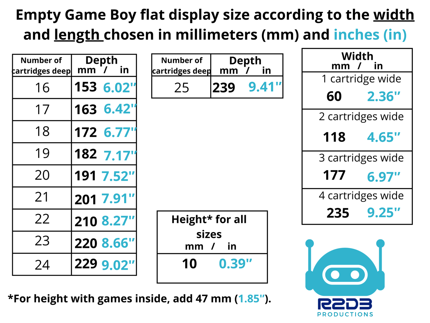 R2D3 Game Holder for Nintendo Game Boy / Game boy Color (1 to 100 Cartridges)