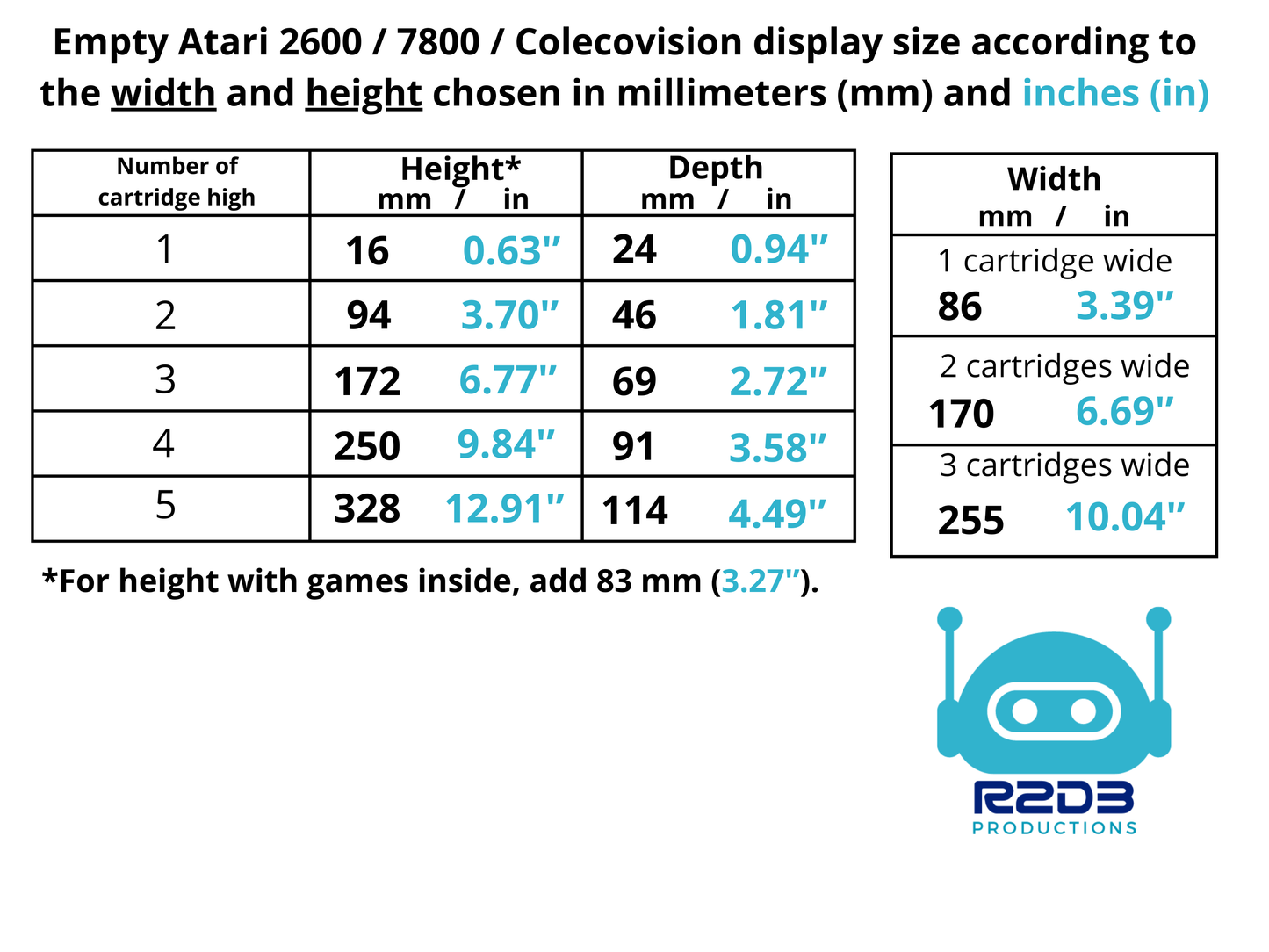 R2D3 Display for Atari 2600 / 7800 / Colecovision games (1 to 15 Cartridges)