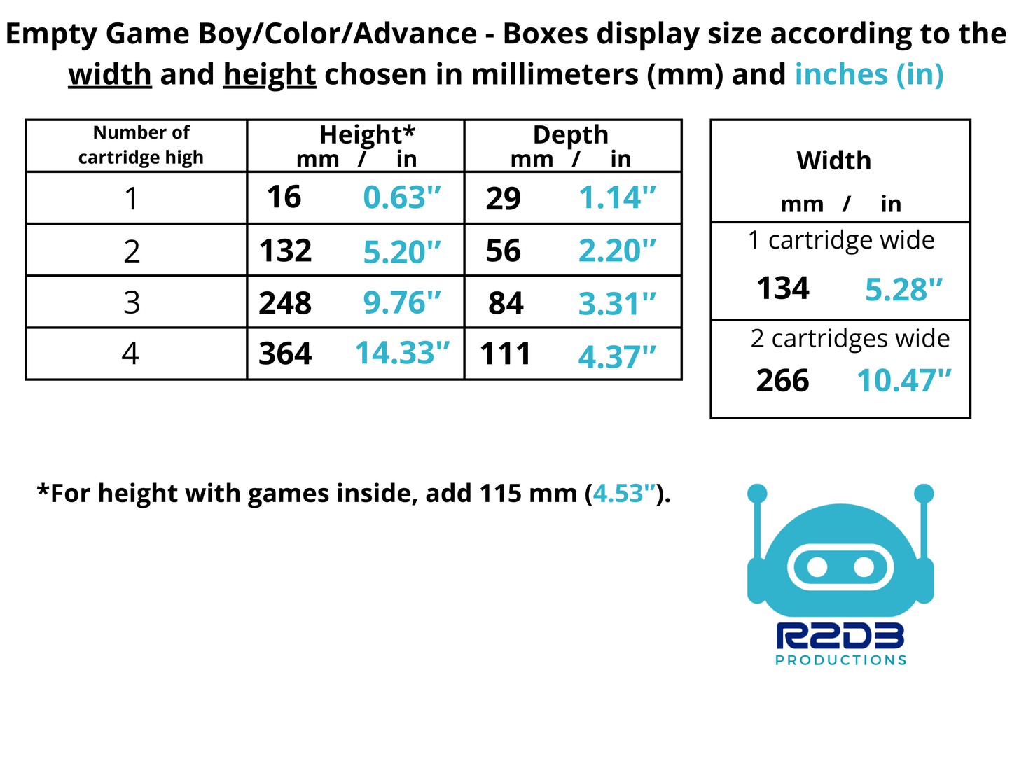 R2D3 Display for Game Boy/Color/Advance - Boxes with or without protectors (1 to 8 Boxes)