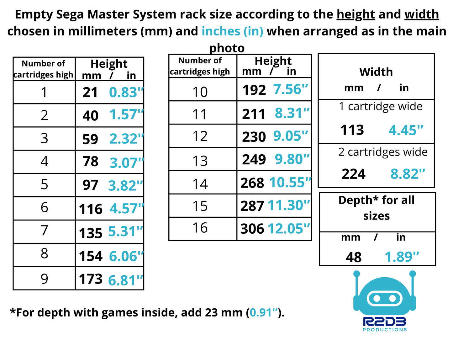 Présentoir en rack pour SEGA Master System SMS MS (2 à 32 cartouches)