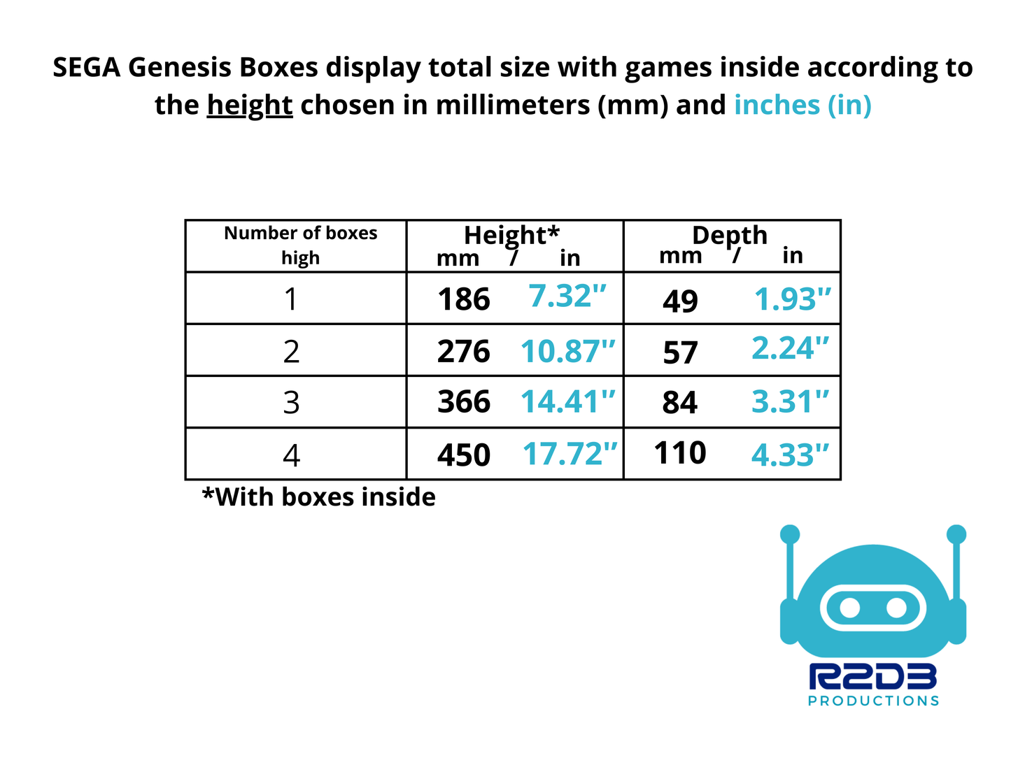 Présentoir pour boîtes SEGA Genesis et MegaDrive GEN MD (1 à 4 boîtes)
