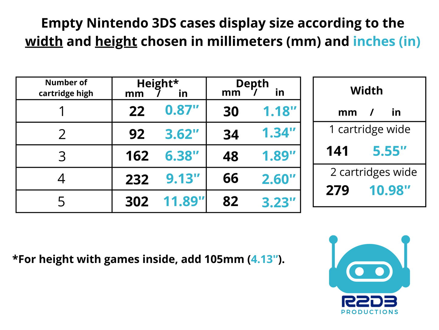 Présentoir pour boîtiers de jeux Nintendo 3DS (jusqu'à 10 boîtes)