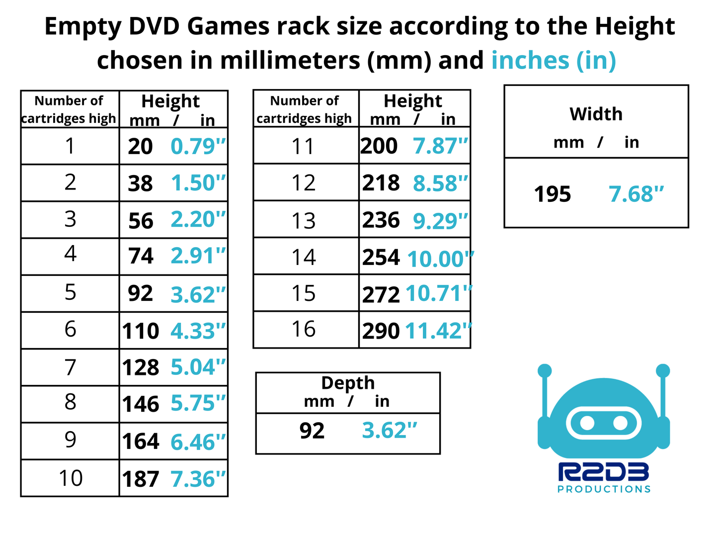 R2D3 Standard DVD Games rack DVD Blu-ray PS2 PS3 PS4 PS5 Xbox 360 Xbox one Xbox series X GameCube Wii Wii U Switch etc.  (2 to 16 slots)