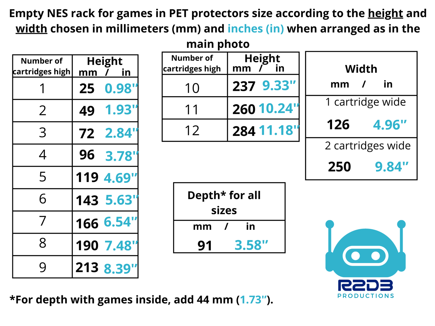 R2D3 Nintendo Entertainment System NES Rack Display with PET Game Protectors Included (1 to 24 Cartridges)