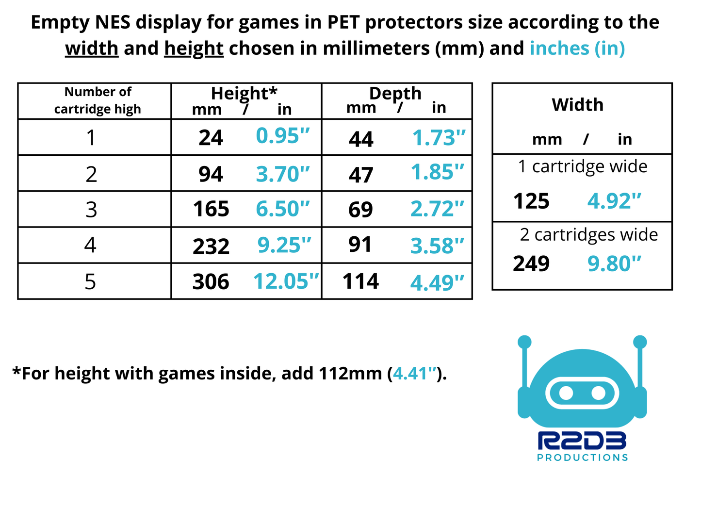 R2D3 Nintendo NES Game Display with PET Game Protectors Included (1 to 10 Cartridges)