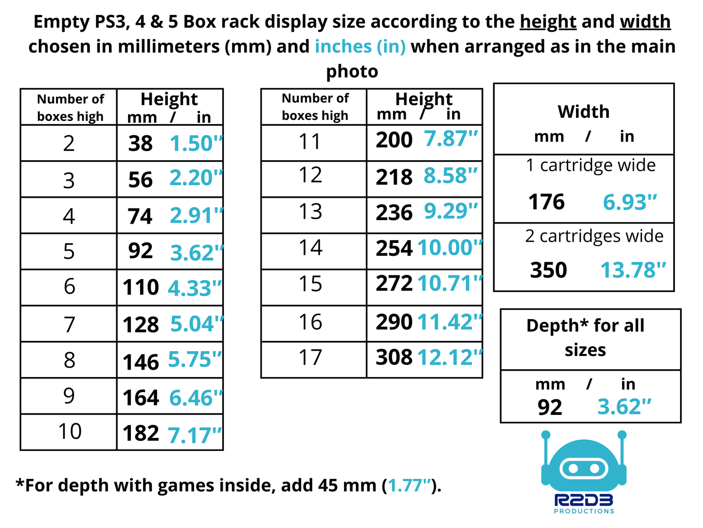 Support de boîtiers de jeu pour Sony PlayStation 3, 4 et 5 PS3 PS4 PS5 (2 à 34 emplacements)