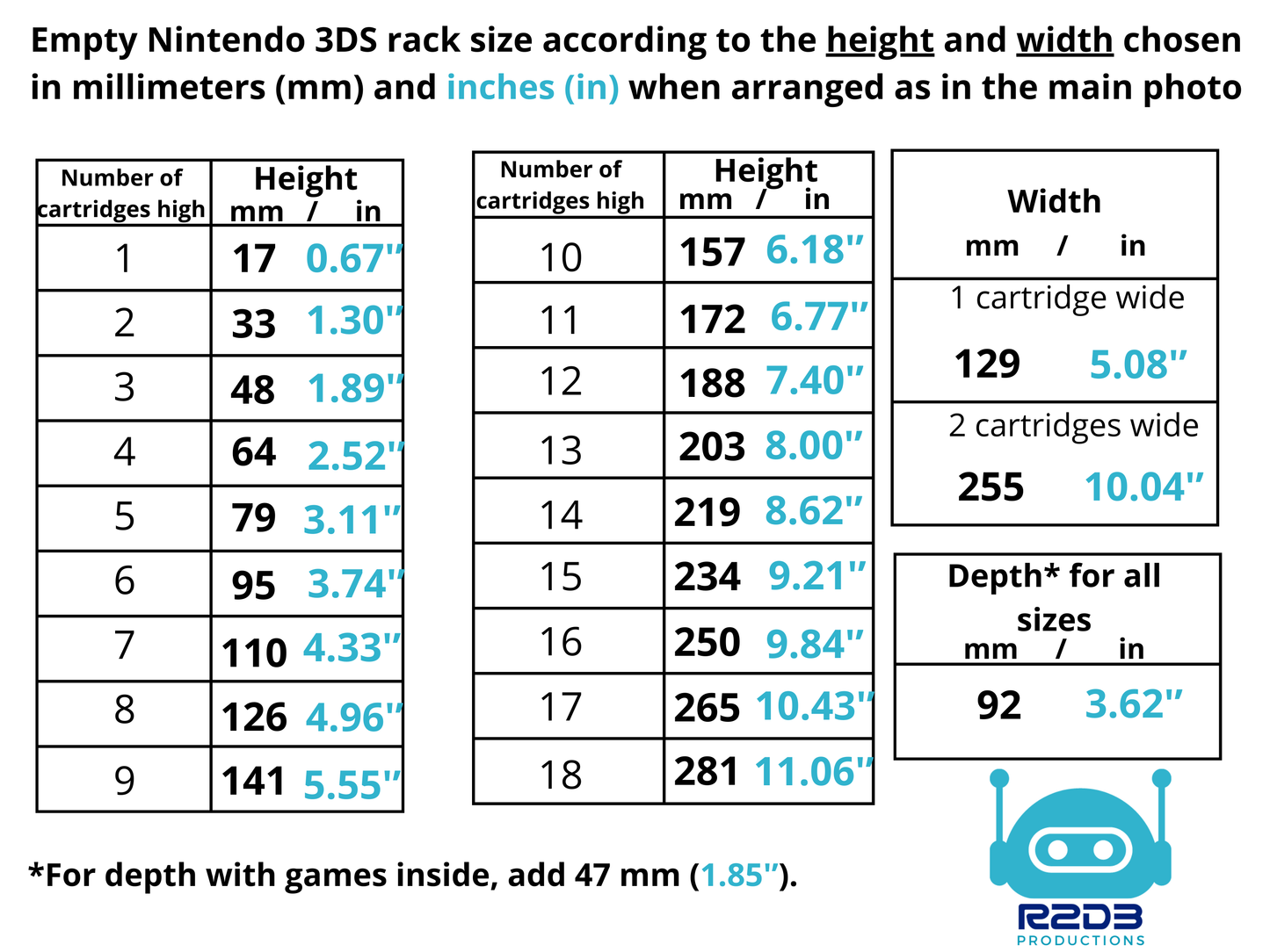 Présentoir R2D3 pour jeux Nintendo 3DS NTSC N3DS en boîtes (jusqu'à 36 boîtes)