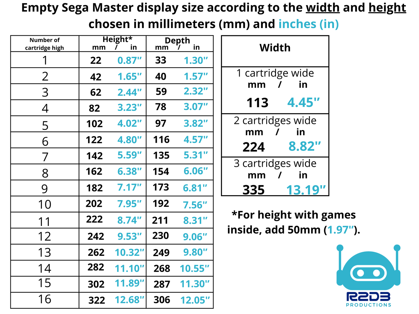 Présentoir pour jeux SEGA Master System  (1 à 48 cartouches)