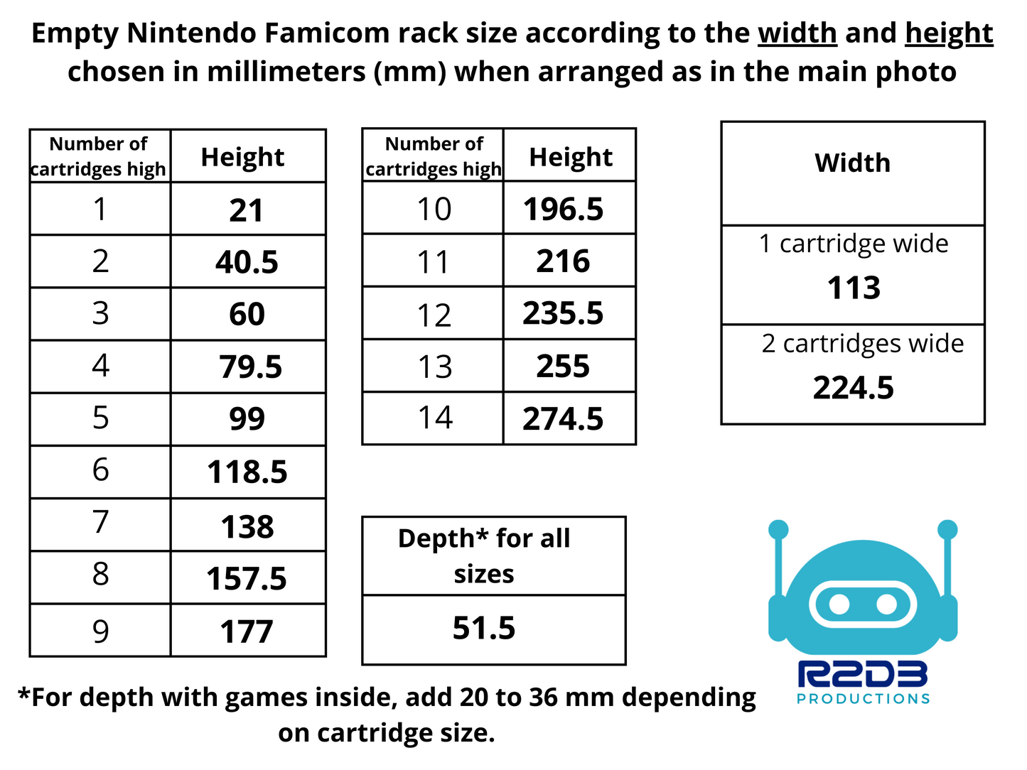 R2D3 Display for Nintendo Famicom Game FMC Cartridge rack (1 to 28 Cartridges)